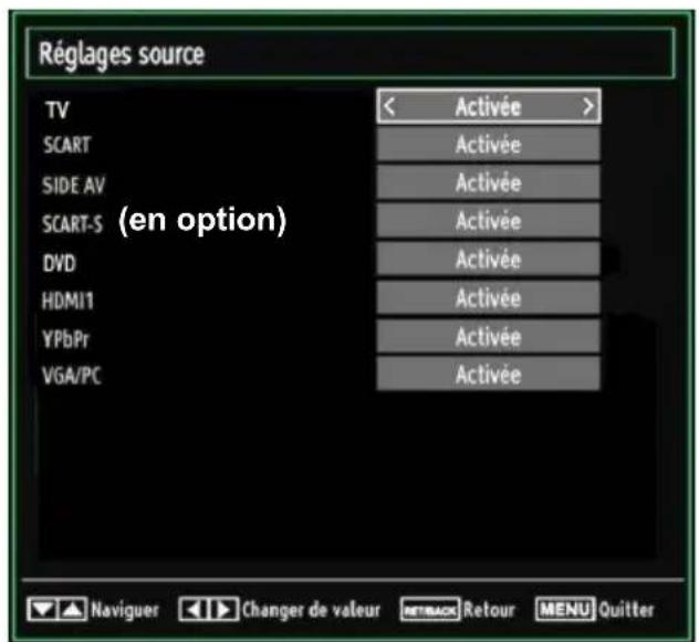 TECHWOOD CL24ITM12FDVX - Configuration des paramètres source - 1