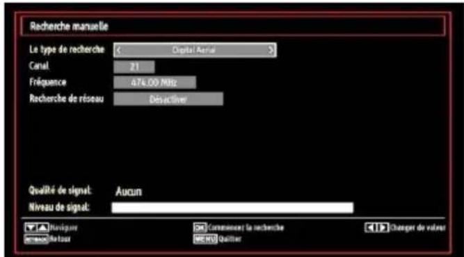 TECHWOOD CL24ITM12FDVX - Recherche manuelle - 1