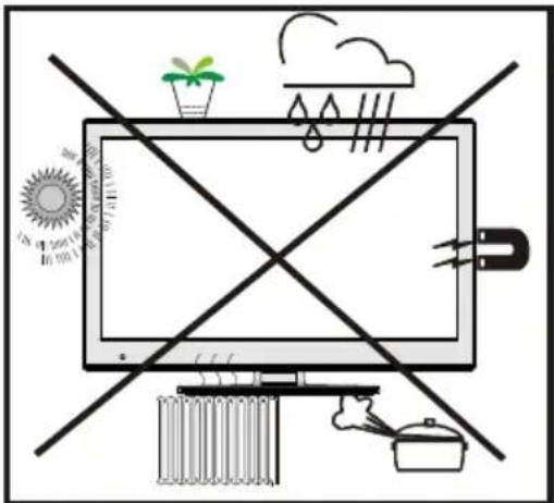 TECHWOOD CL24ITM12FDVX - Connection to a Television Distribution System (Cable TV etc.) from Tuner - 1
