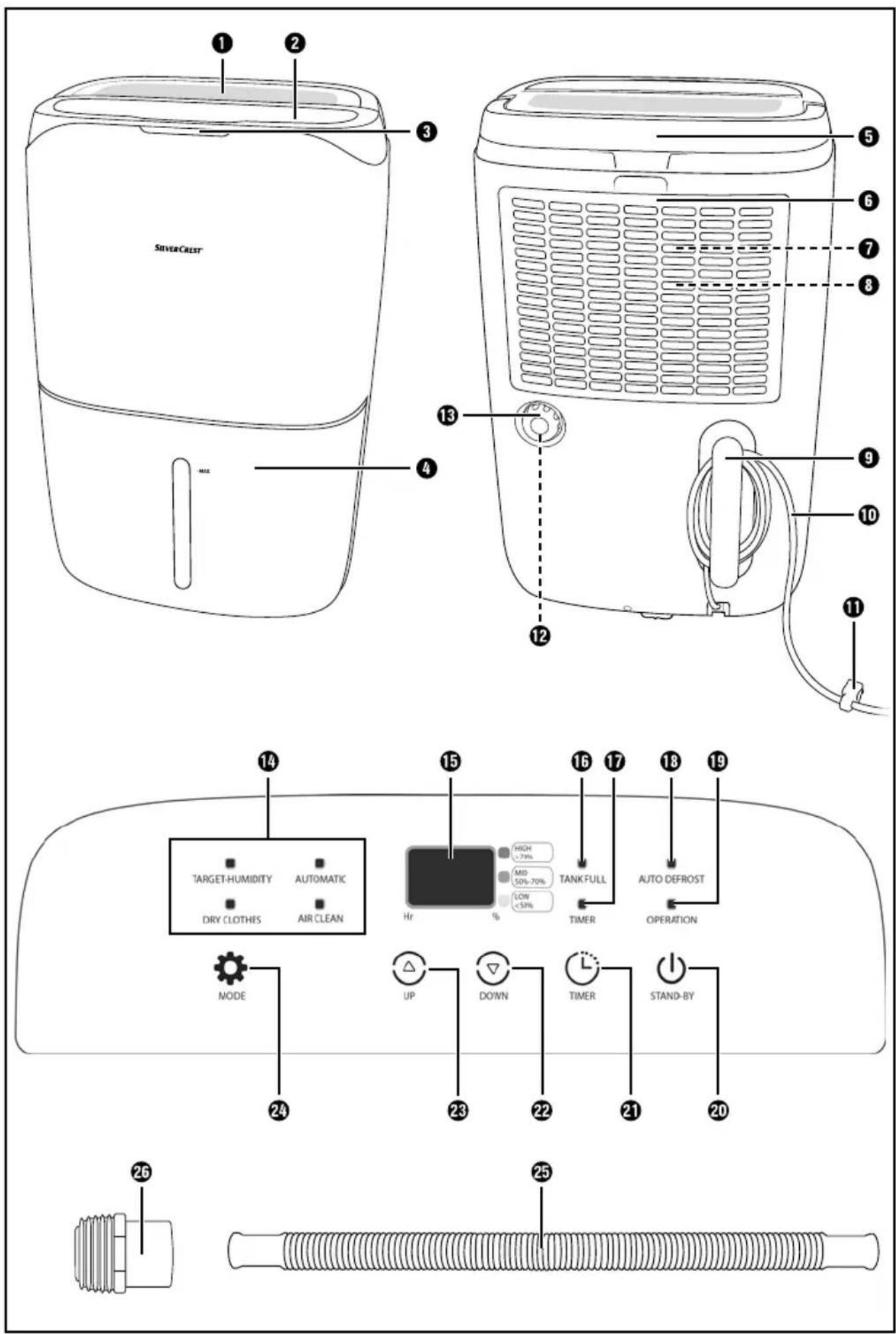SILVERCREST SLE 320 C4 - DEHUMIDIFIER - 1