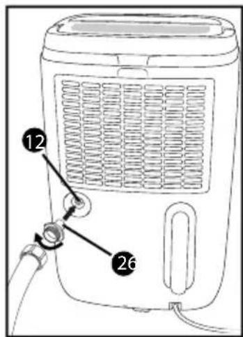 SILVERCREST SLE 320 C4 - CAUTION - 2