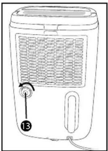 SILVERCREST SLE 320 C4 - CAUTION - 1