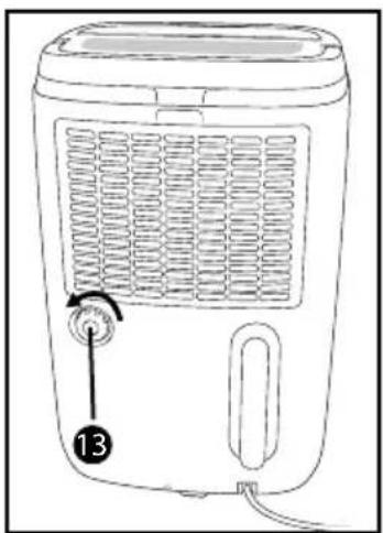 SILVERCREST SLE 320 C4 - ATENCIÓN - 1