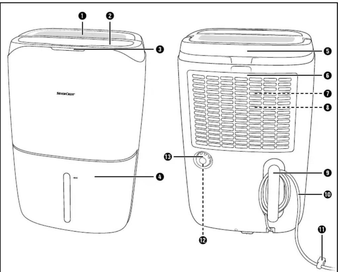 SILVERCREST SLE 320 C4 - DEHUMIDIFIER - 2