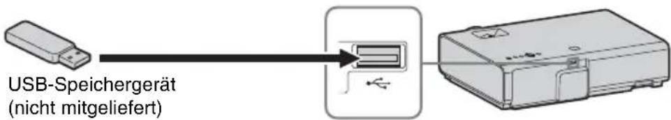 SONY VPLEX276 - USB-Anschluss (Typ A) ( - 1