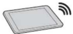 SONY VPLEX276 - USB-Anschluss (Typ A) ( ) - 1
