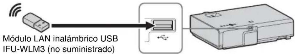 SONY VPLEX276 - Conector USB (typA) - 2