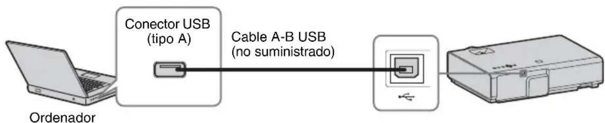 SONY VPLEX276 - Conector USB (typ B) - 1