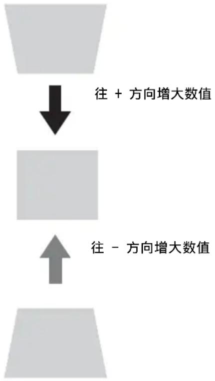 SONY VPLEX276 - 注意 - 1