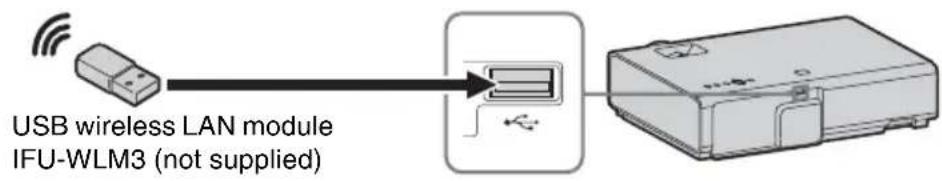 SONY VPLEX276 - USB connector (Type A) ( ) - 3