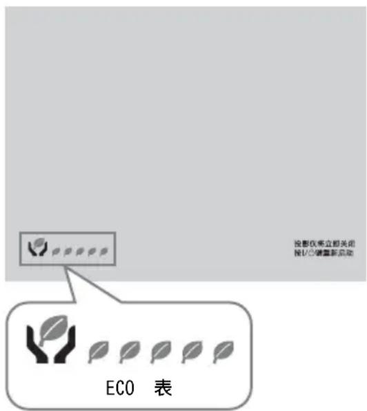 SONY VPLEX242 - ECO 表 - 1