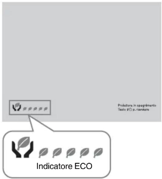SONY VPLEX242 - Indicatore ECO - 1