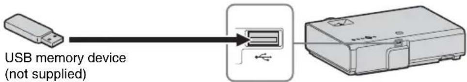 SONY VPLEX242 - USB connector (Type A) ( ) - 1