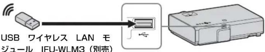 SONY VPLEX242 - USB端子（） - 3