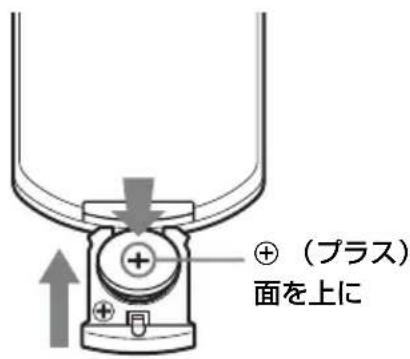 SONY VPLEX242 - リチウム電池をはの。 - 1