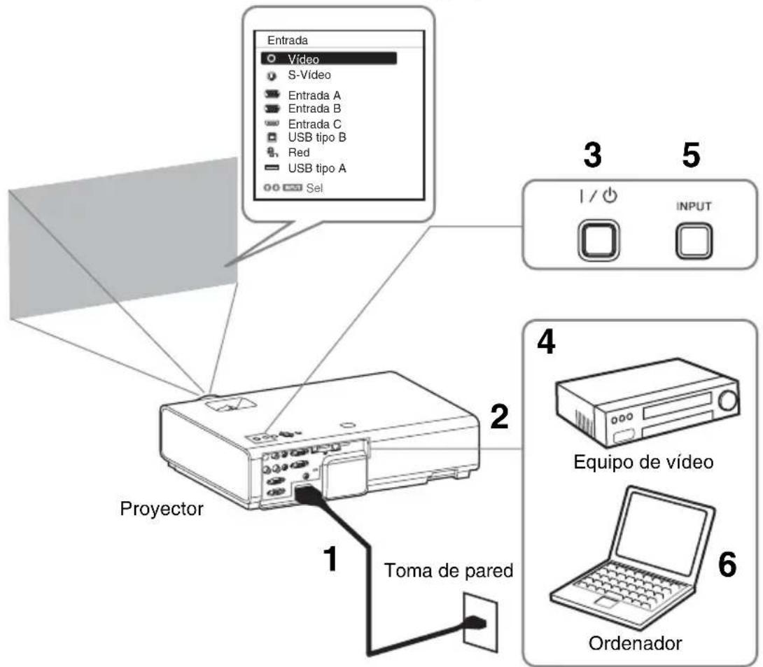 SONY VPLEX242 - Proyección de unaImagen - 1