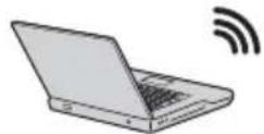 SONY VPLEX242 - USB connector (Type A) ( ) - 2