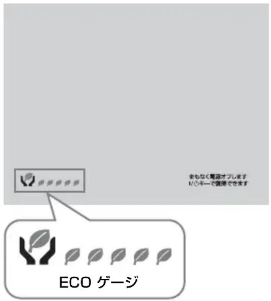 SONY VPLEX242 - ECO 德一 - 1
