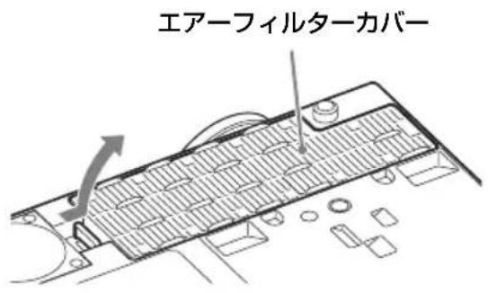 SONY VPLEX242 - 注意 - 1