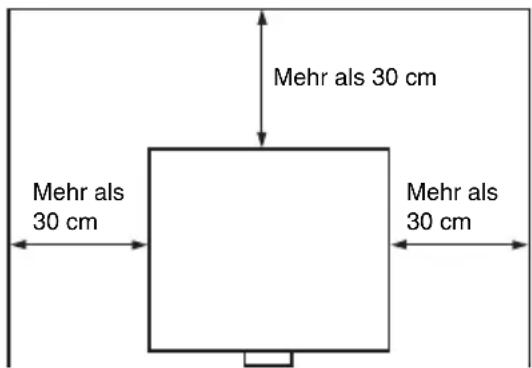 SONY VPLEX242 - Info zur Installation - 1