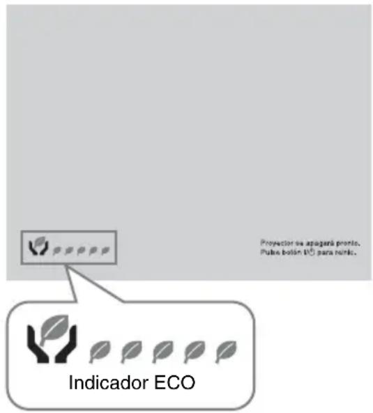 SONY VPLEX226 - Indicador ECO - 1