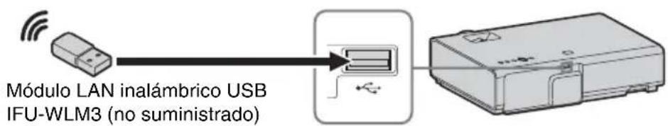 SONY VPLEX226 - Conector USB (tipo A) () - 2
