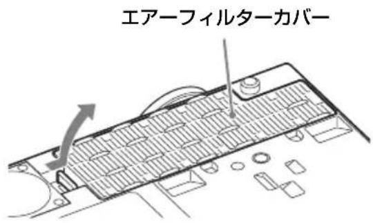 SONY VPLEX226 - 注意 - 1