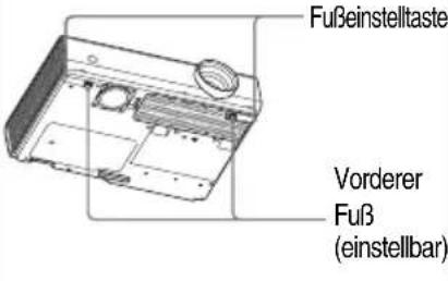 SONY VPLEX226 - Einstellen des projizierten Bildes - 6