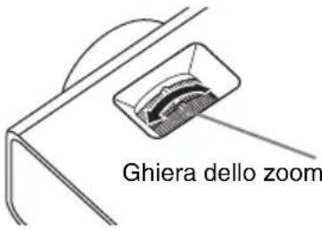 SONY VPLEX226 - Regolazione dell'immagine proiettata - 5