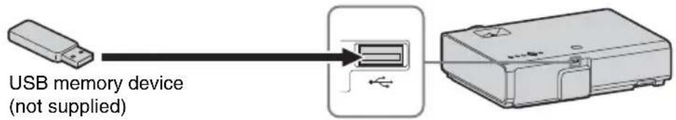 SONY VPLEX226 - USB connector (Type A) () - 1