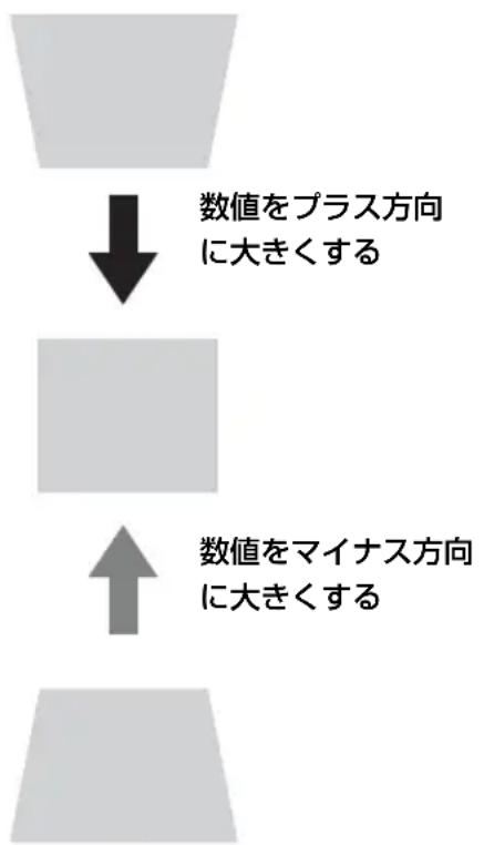 SONY VPLEX226 - ご注意 - 1