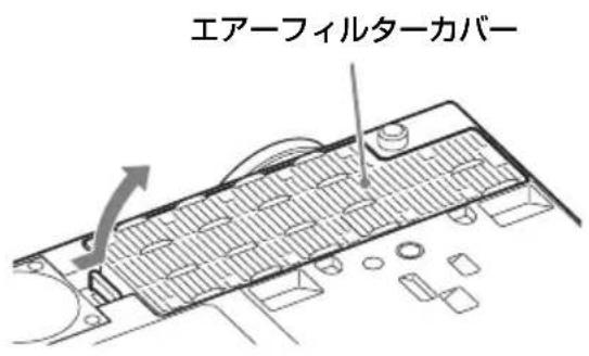 SONY VPLEW276 - 注意 - 1