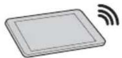 SONY VPLEW276 - USB-Anschluss (Typ A) ( ) - 1
