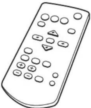 SONY VPLEW276 - Comprobación de los accesos suministrados - 1