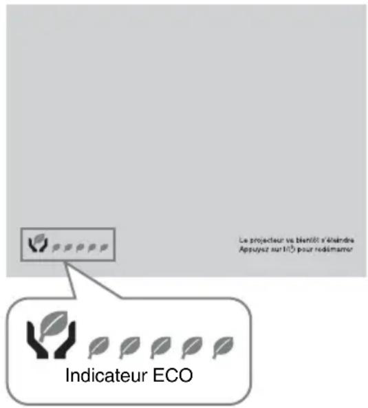 SONY VPLEW276 - Indicateur ECO - 1