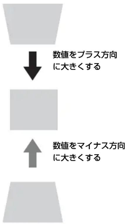 SONY VPLEW276 - 注意 - 1