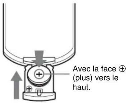 SONY VPLEW276 - Installation des piles - 2
