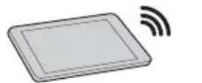 SONY VPLEW276 - Connettore USB (typo A) ( - 1