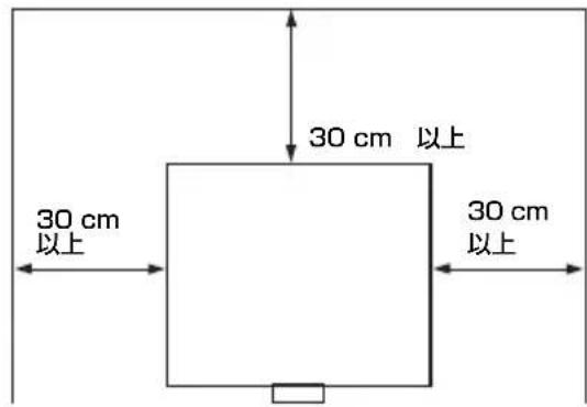 SONY VPLEW276 - 設置にて - 1