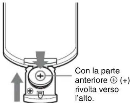 SONY VPLEW276 - Inserimento delle pile - 2