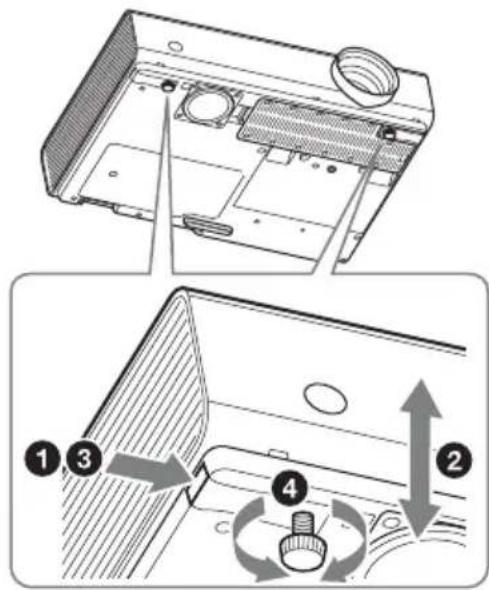 SONY VPLEW246 - Come regolare l'angolazione - 1