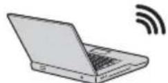 SONY VPLEW246 - USB connector (Type A) ( ) - 2