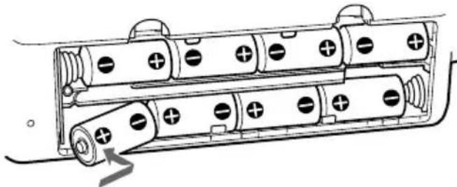 SONY ZSD55 - Betreiben des Geräts mit Batterien - 1