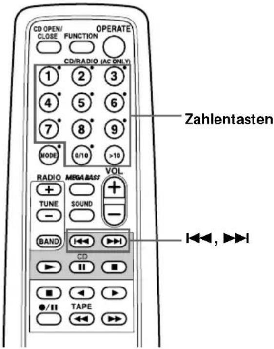 SONY ZSD55 - Ansteuern eines bestimmten Titels - 1