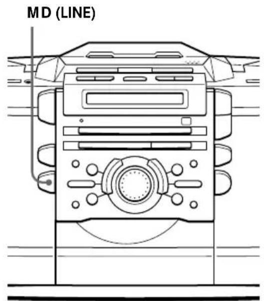 SONY ZSD55 - Raccordement d'appareils en option - 1