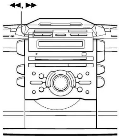 SONY ZSD55 - Ansteuern des Anfangs eines Titels - 1