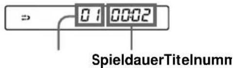 SONY ZSD55 - Wiedergeben einer CD - 5