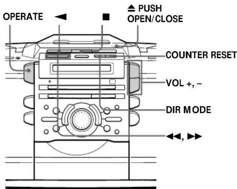 SONY ZSD55 - Utilisez ces touches pour executer diverses opérations complémentaires - 1