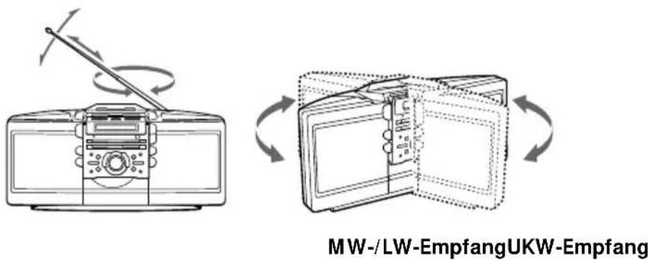 SONY ZSD55 - So verbessern Sie den Empfang - 1