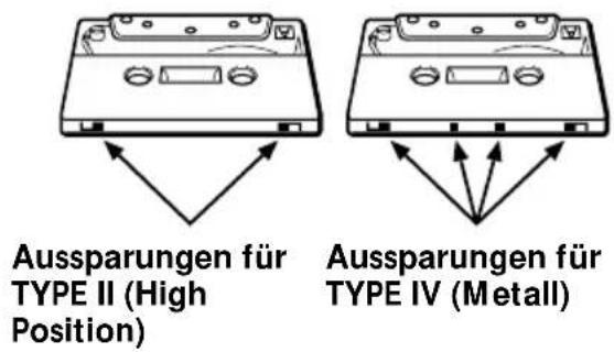 SONY ZSD55 - Hinweis zu Kassetten - 2